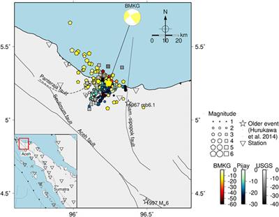 Fault Instability and Its Relation to Static Coulomb Failure Stress Change in the 2016 Mw 6.5 Pidie Jaya Earthquake, Aceh, Indonesia 
